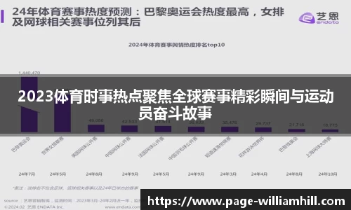 2023体育时事热点聚焦全球赛事精彩瞬间与运动员奋斗故事