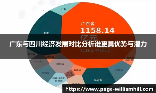 威廉希尔